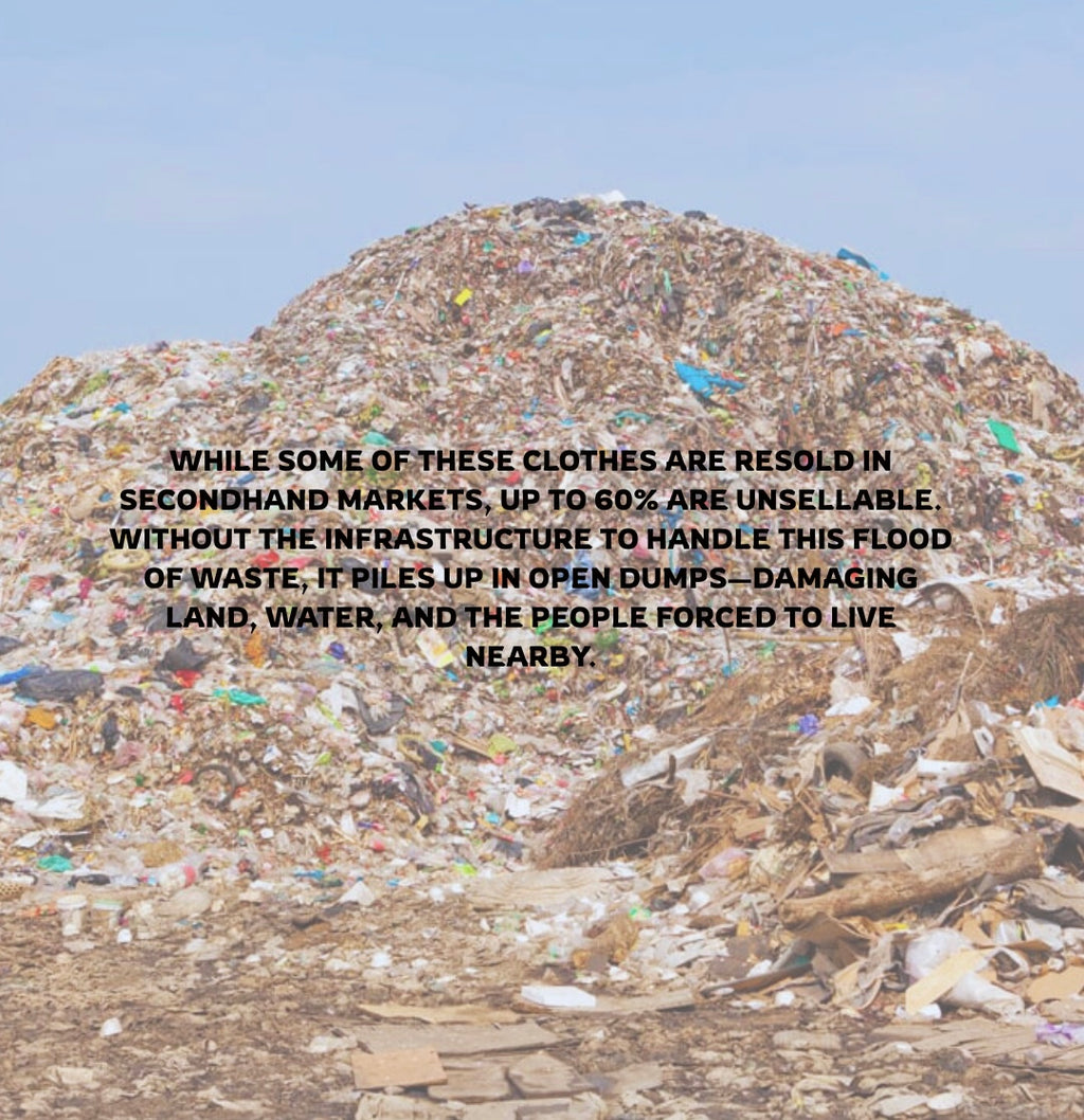 Help us fight overconsumption